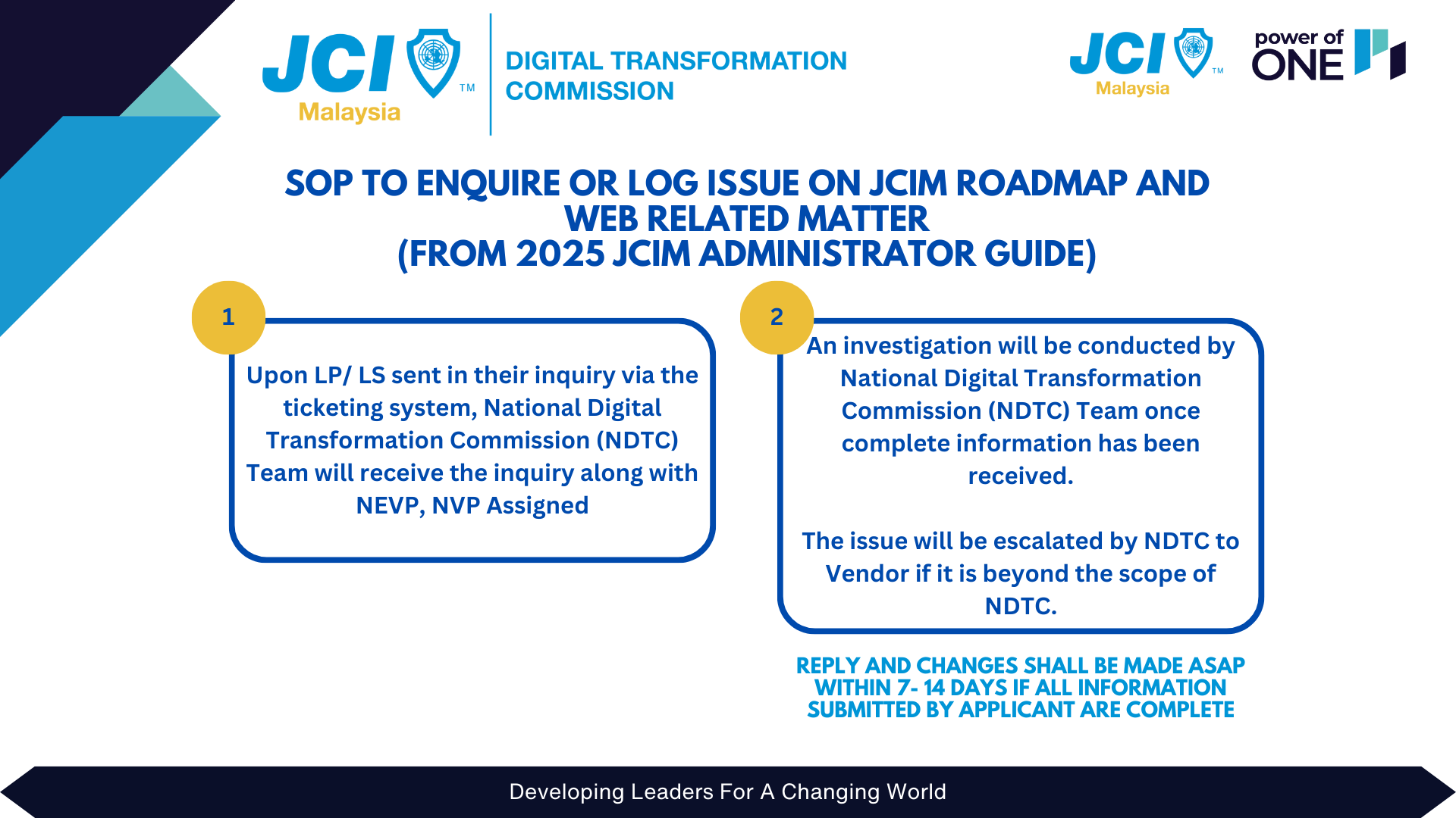 JCI Malaysia Roadmap System Training (2).png
